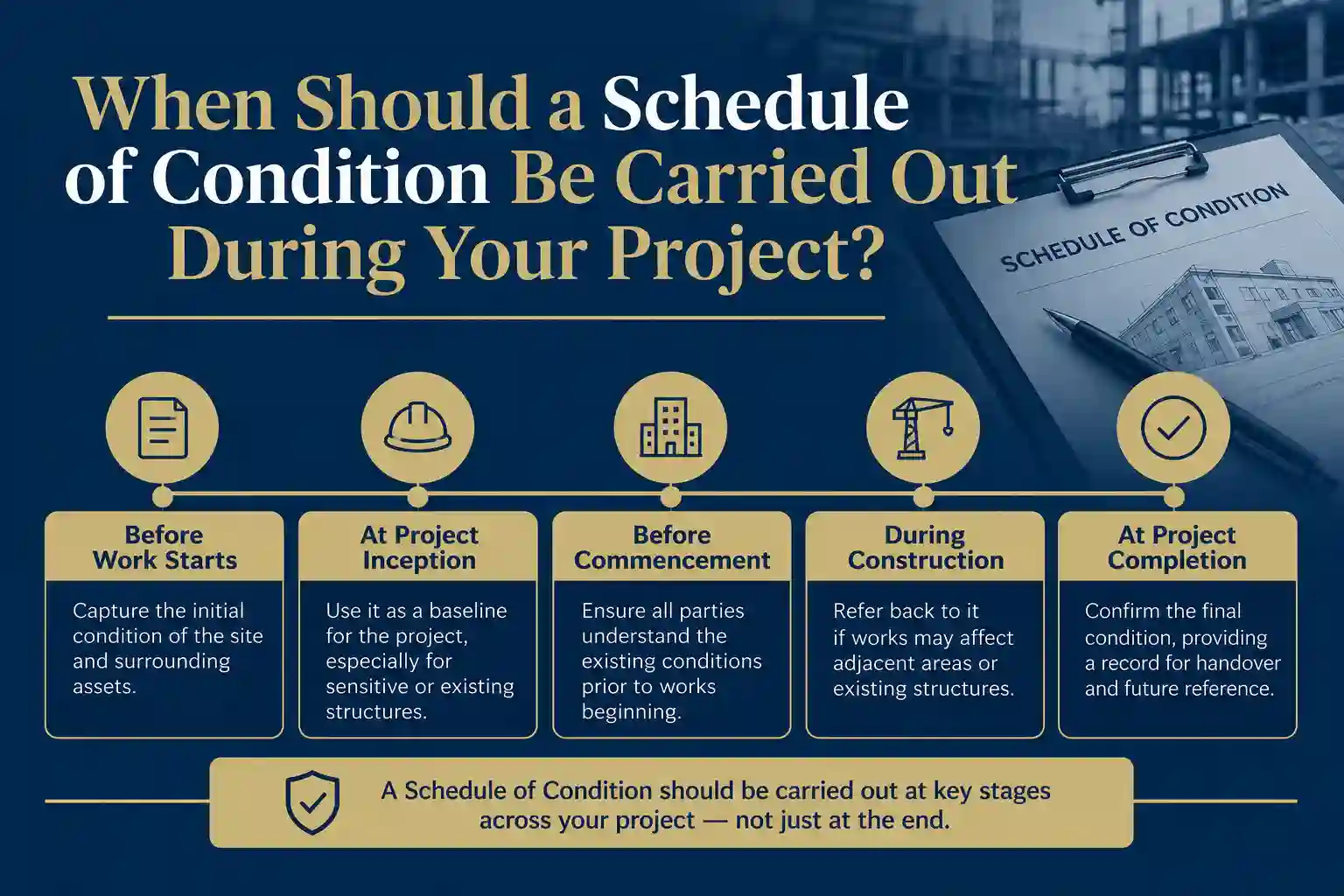 When Should a Schedule of Condition Be Carried Out During Your Project Sevenoaks?